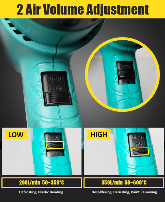 PROSKIT πιστόλι θερμού αέρα SS-626B με οθόνη - Image 4