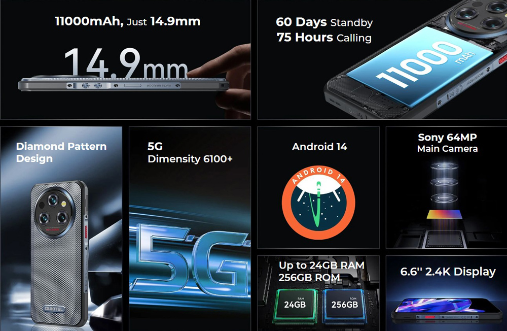 OUKITEL smartphone WP35 - Image 2