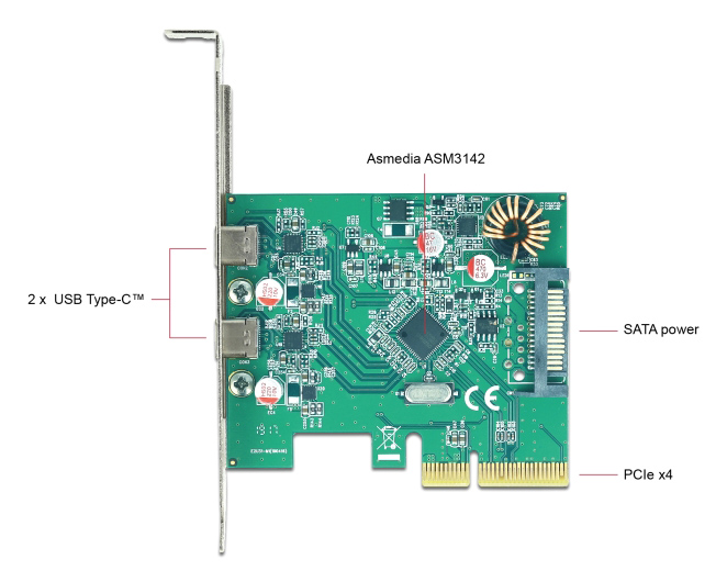 DELOCK κάρτα επέκτασης PCI Express x4 σε 2x USB-C 90397 - Image 2