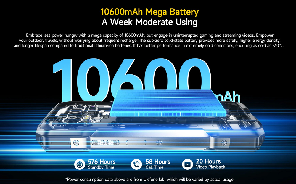 ULEFONE smartphone Armor 27T Pro - Image 3