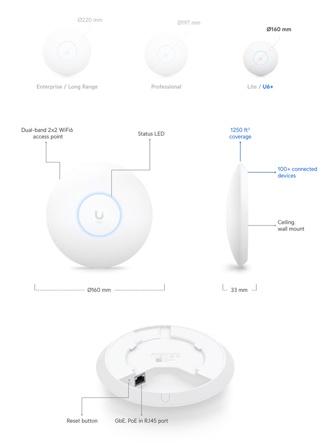 UBIQUITI Access Point UniFi U6+ - Image 4