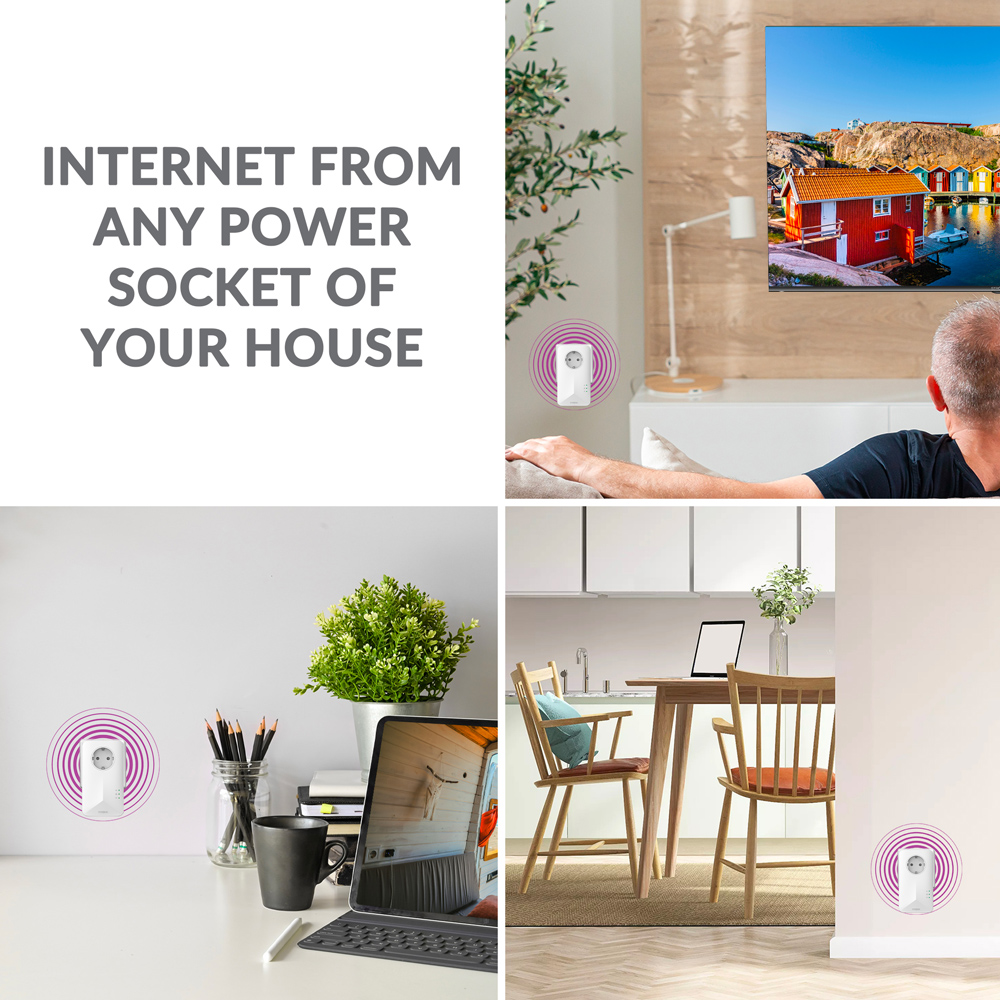 STRONG Powerline Kit POWERL1000DUOEUV2 - Image 4