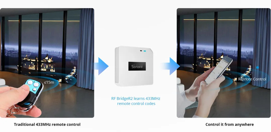 SONOFF RF bridge 433MHz RF-BRIDGER2 - Image 2