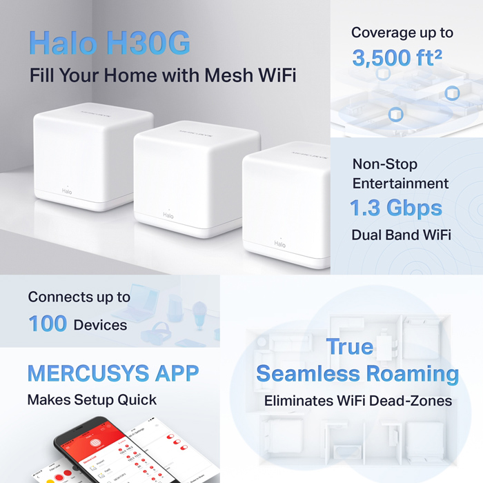MERCUSYS Mesh Wi-Fi System Halo H30G - Image 2