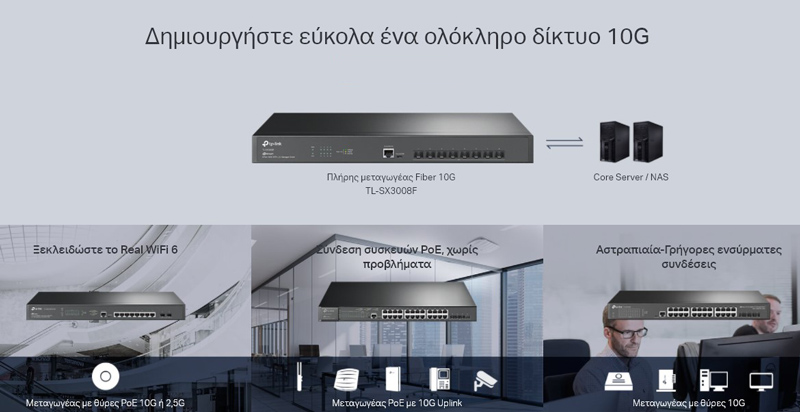 TP-LINK L2+ managed switch TL-SX3008F - Image 2