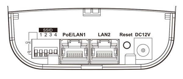 HIKVISION outdoor wireless CPE DS-3WF02C-5AC/O - Image 3
