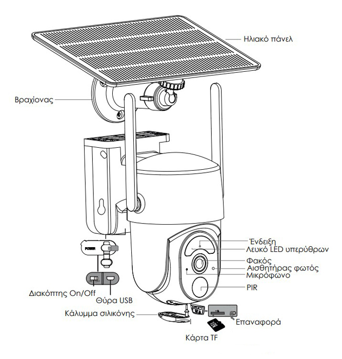 POWERTECH smart ηλιακή κάμερα PT-1177 - Image 3