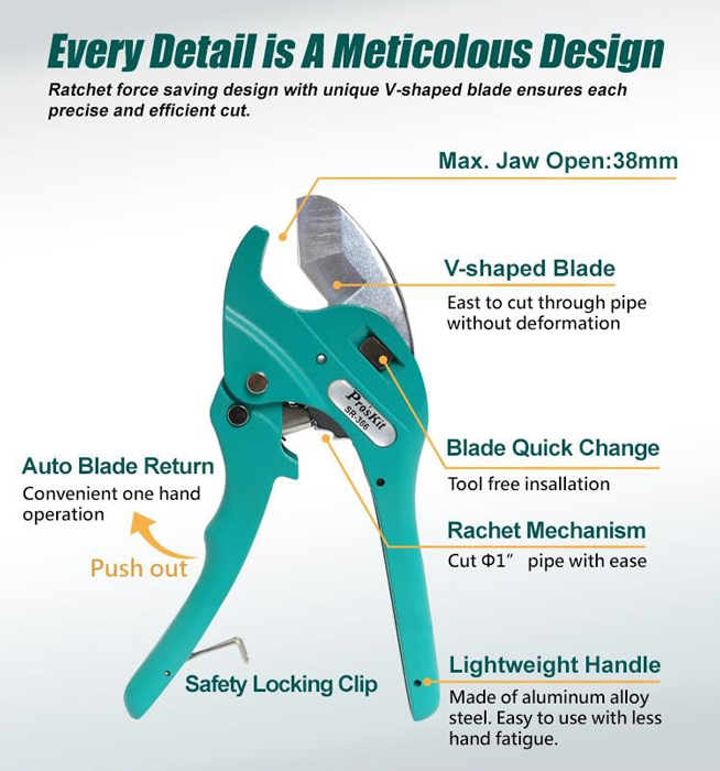 PROSKIT κόφτης πλαστικού σωλήνα SR-366 - Image 3