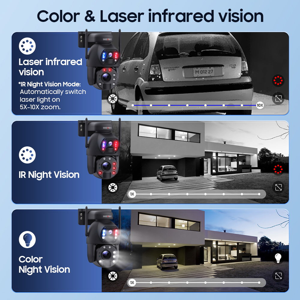 SECTEC smart ηλιακή κάμερα ST-598-6M-4G-20W-EU - Image 3