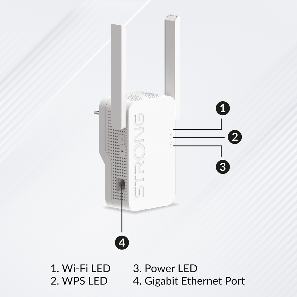 STRONG WiFi Extender REPEATERAX1800 - Image 3