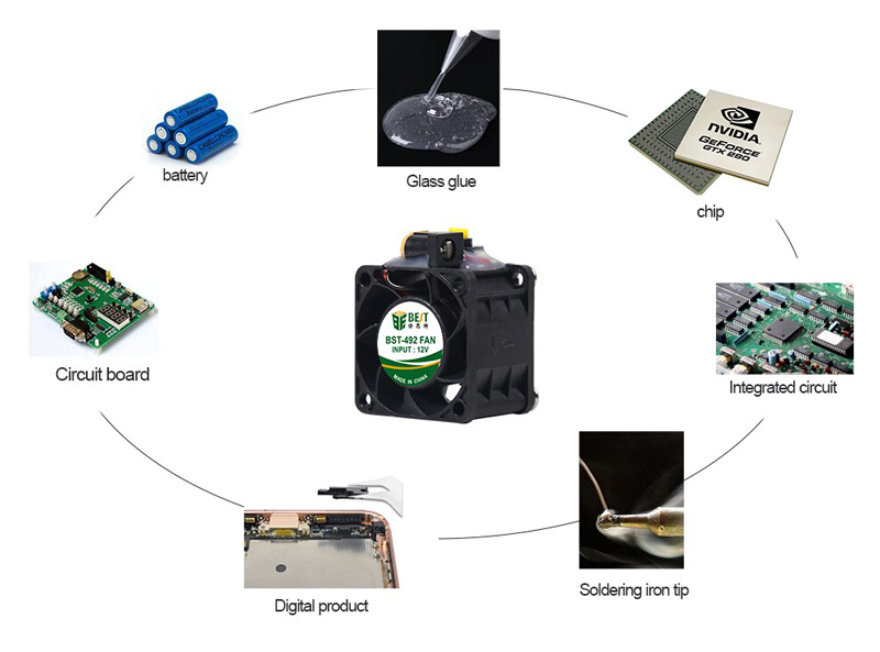 BEST mini fan BST-492 - Image 3