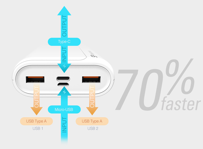 SILICON POWER power bank QS15 - Image 2