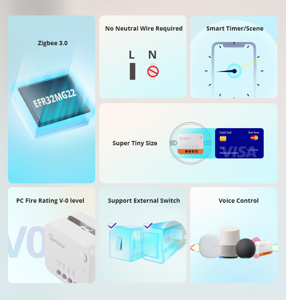 SONOFF smart διακόπτης ZBMINI-L2 - Image 2