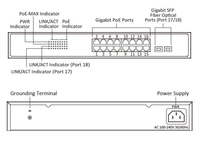 HIKVISION Managed switch DS-3E1518P-SI - Image 2