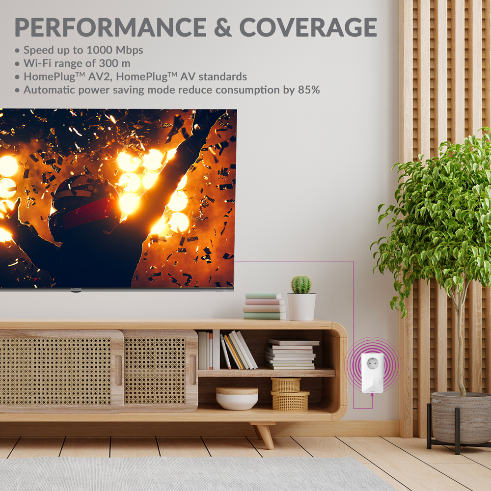 STRONG Powerline Kit POWERL1000TRIEUV2 - Image 3