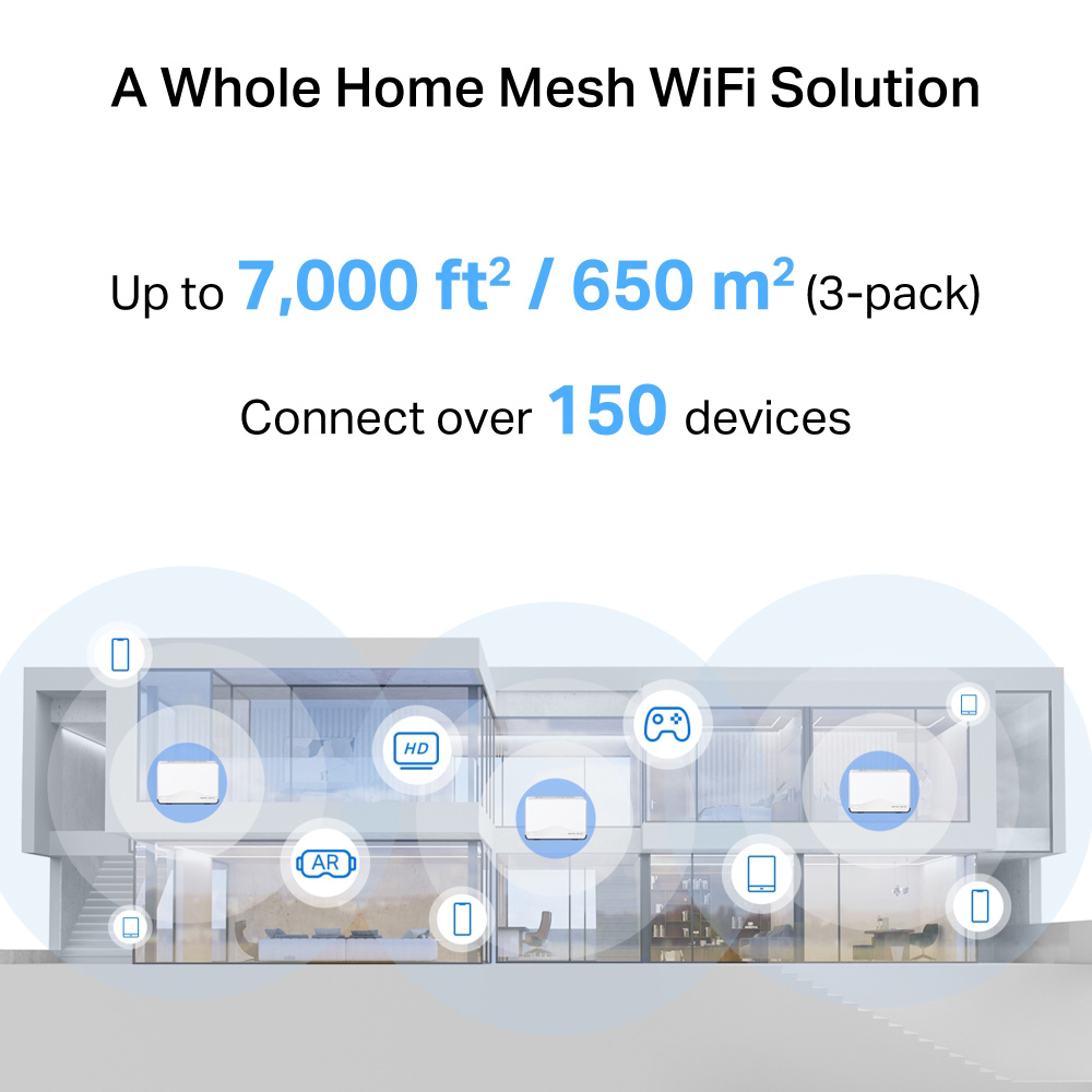 MERCUSYS Whole Home Mesh Wi-Fi 7 System Halo H27BE - Image 4