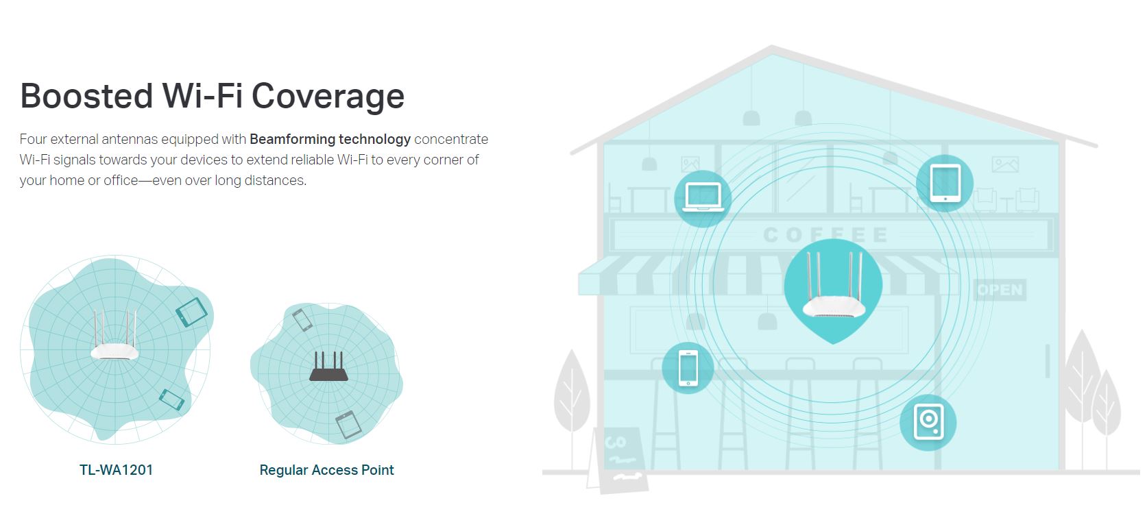 TP-LINK Wi-Fi access point TL-WA1201 - Image 4