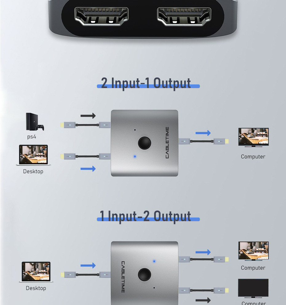 CABLETIME HDMI switch CT-HS4K - Image 2