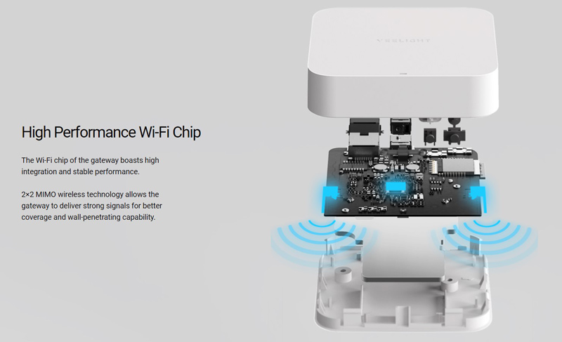 YEELIGHT Bluetooth Mesh Gateway YLWG01YL - Image 2
