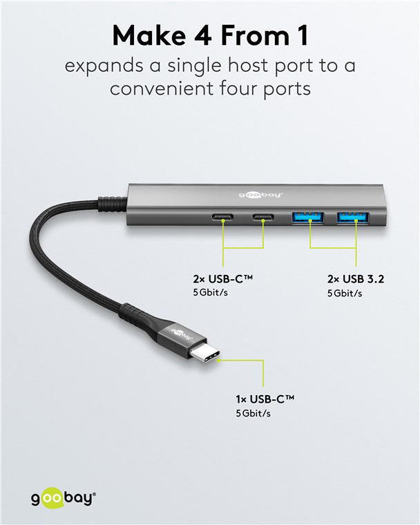 GOOBAY USB hub 76563 - Image 4