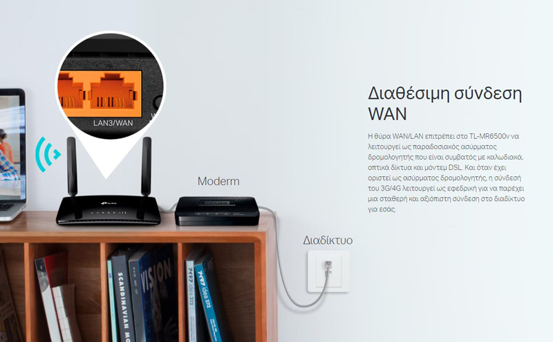 TP-LINK Wireless N Telephony Router TL-MR6500V - Image 3