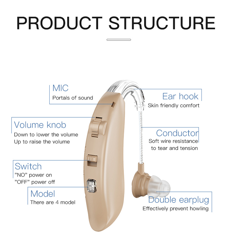 POWERTECH ακουστικό βαρηκοΐας PT-1095 με θήκη - Image 4