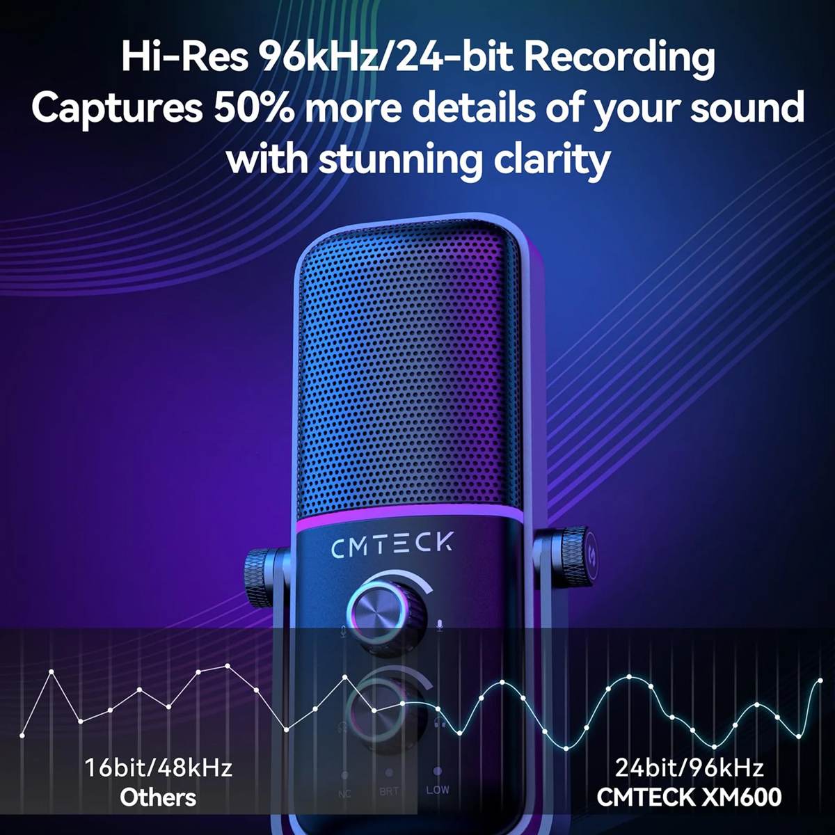 CMTECK επιτραπέζιο μικρόφωνο XM600 - Image 4