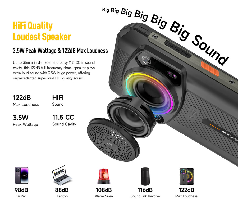 ULEFONE smartphone Armor 21 με ηχείο 3.5W - Image 4