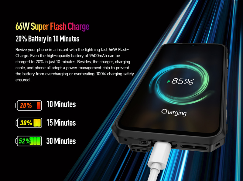 ULEFONE smartphone Power Armor 18T Ultra - Image 3