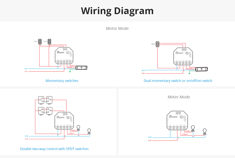 SONOFF smart διακόπτης DUALR3 Lite - Image 4