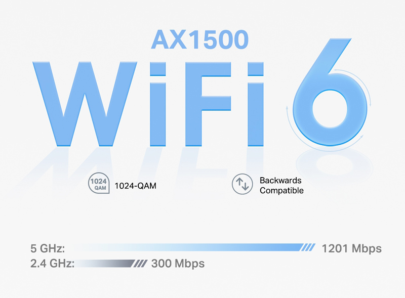 TP-LINK Home Mesh Wi-Fi 6 System Deco X10 - Image 3