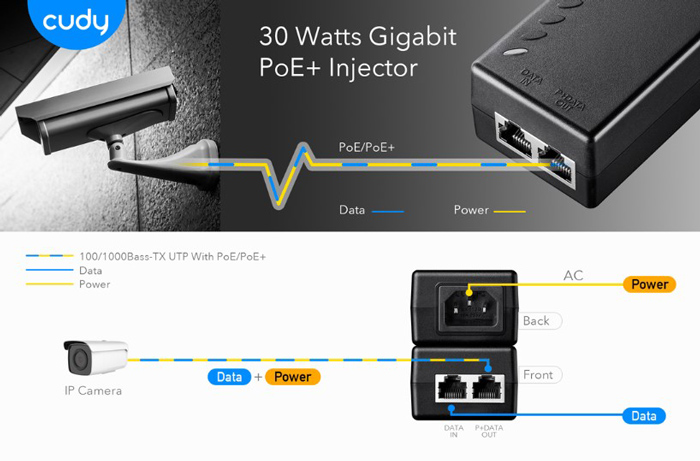 CUDY Gigabit PoE+/PoE injector POE200 - Image 2