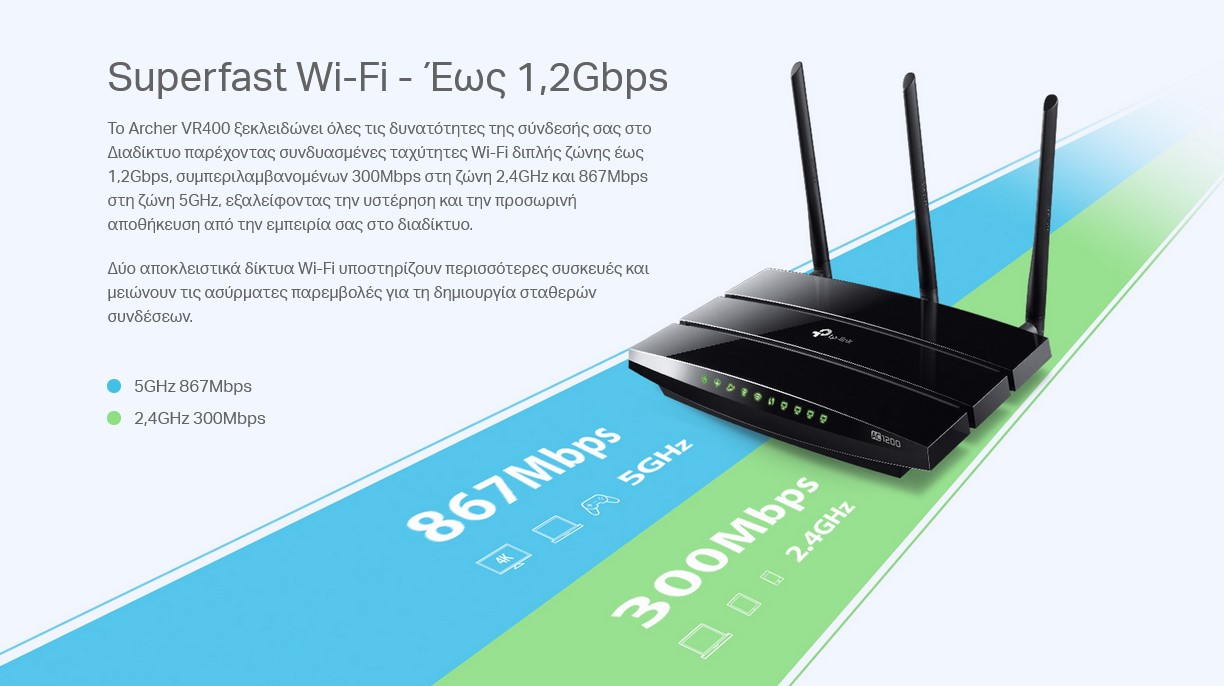TP-LINK Modem/Router Archer VR400 - Image 4