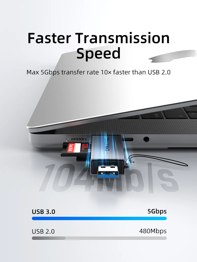 CABLETIME card reader CT-ACSD3-AG - Image 2