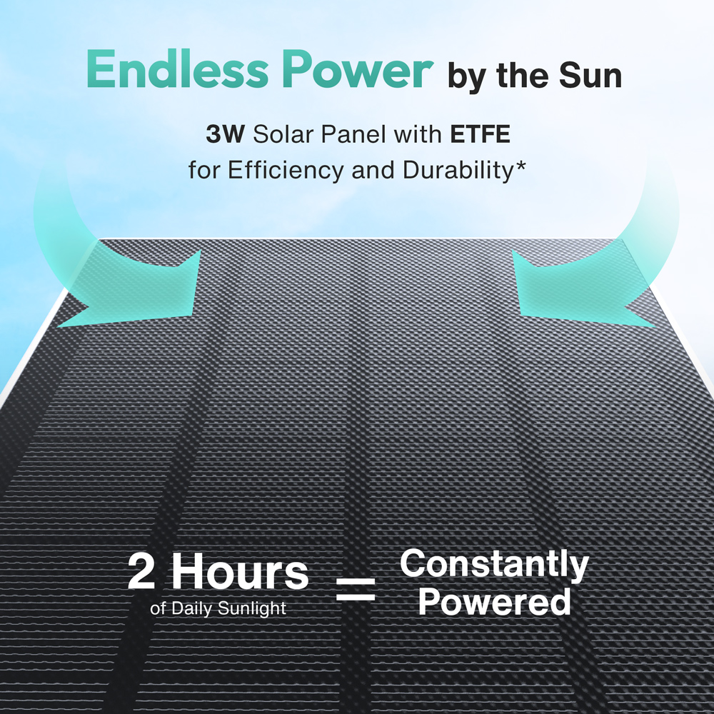 BOTSLAB smart ηλιακή κάμερα W313 - Image 4